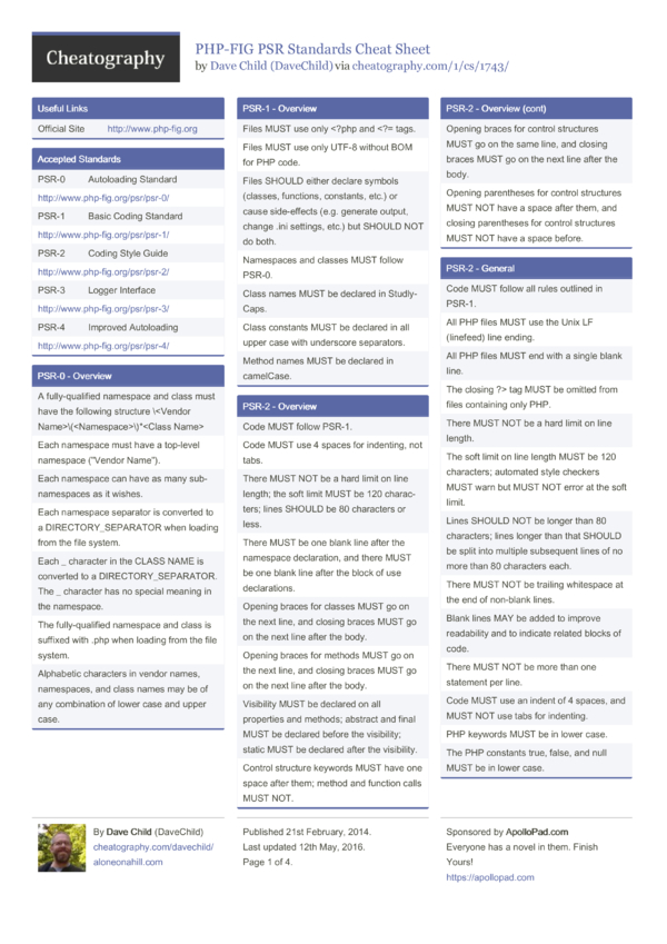Featured image of post Php Syntax Cheat Sheet - Php basics quick reference sheet (cheat sheet).