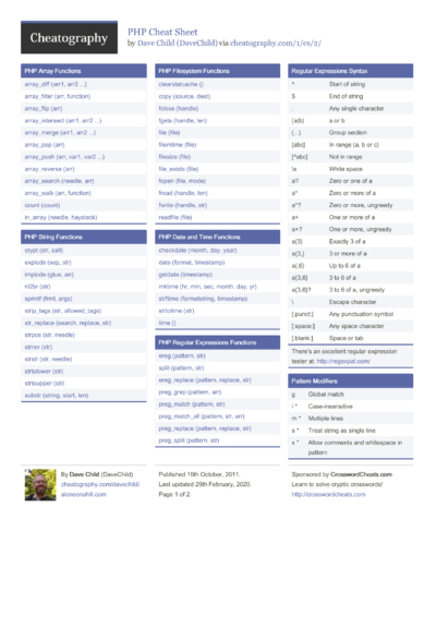 PPL Ch. 2 Cheat Sheet by jpace - Download free from Cheatography ...