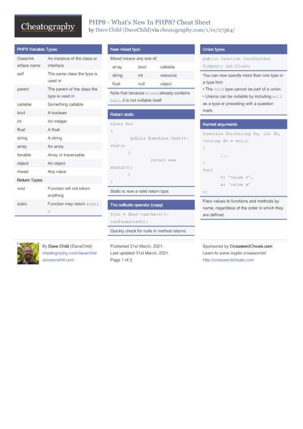 PHP8 - What's New In PHP8? Cheat Sheet by DaveChild - Download free ...