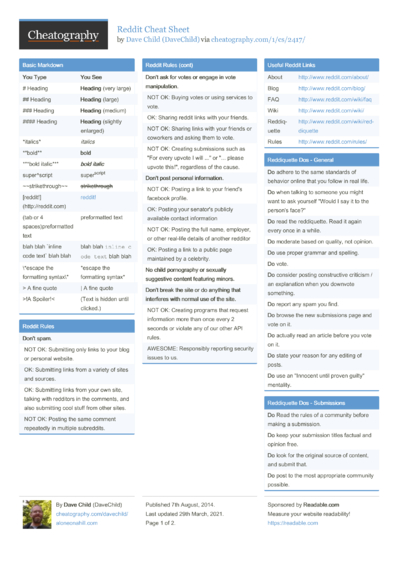 Writing Effective News Posts Cheat Sheet by Davidpol - Download free ...