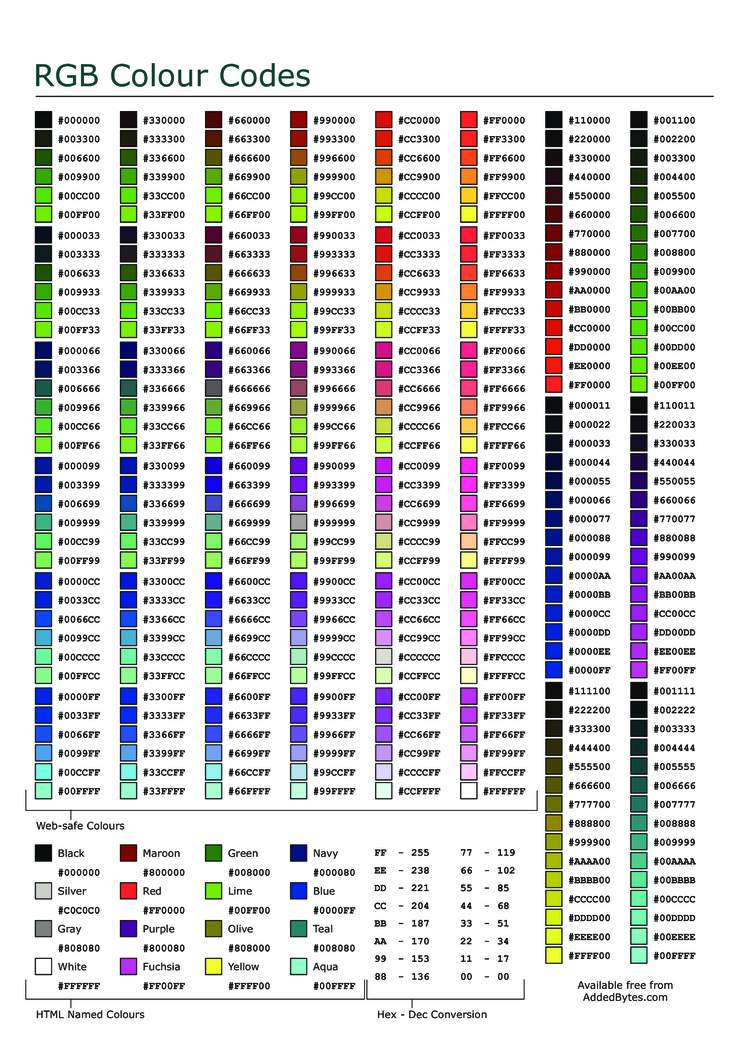 Rgb Hexadecimal Color Chart