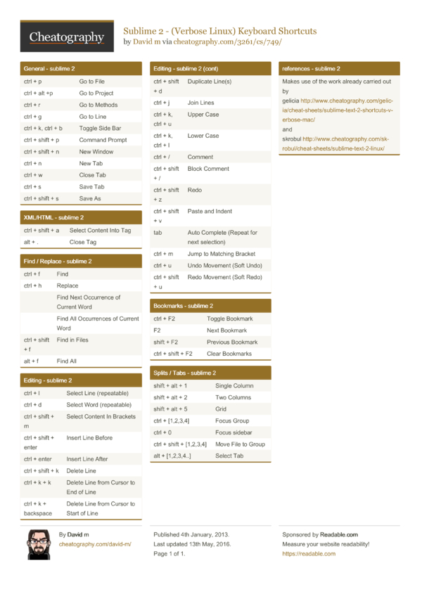 Sublime 2 - (verbose Linux) Keyboard Shortcuts By David M - Download 