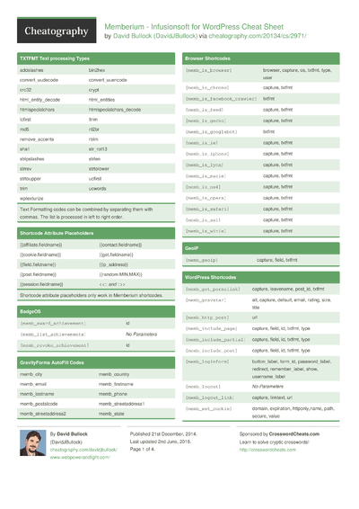 1265 Software Cheat Sheets - Cheatography.com: Cheat Sheets For Every ...