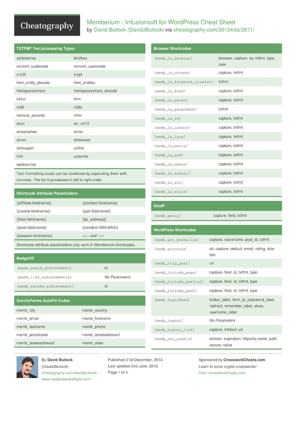 Memberium - Infusionsoft for WordPress Cheat Sheet by DavidJBullock ...