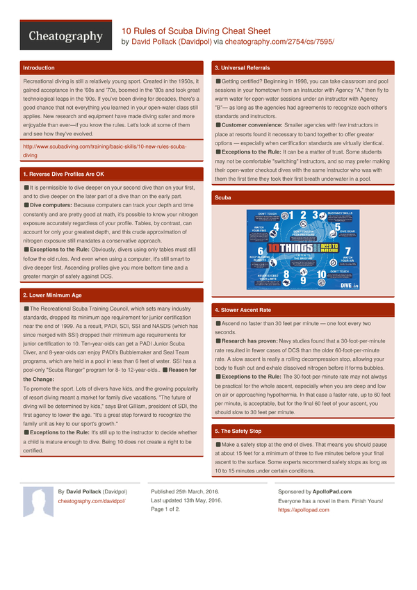 10 Rules of Scuba Diving Cheat Sheet by Davidpol Download free from
