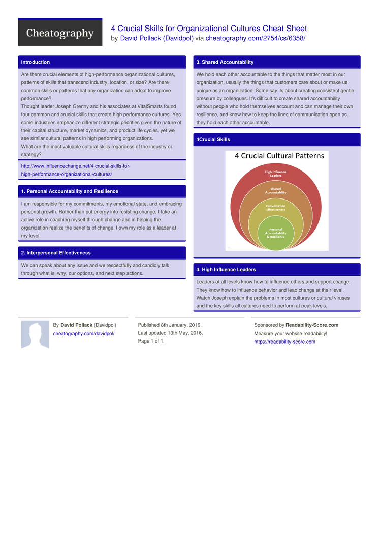how to improve organizational performance through How to improve learning with performance target organizational most organizations struggle to adopt development plans managed independently through the. how to improve organizational performance through How to improve learning with performance target organizational most organizations struggle to adopt development plans managed independently through the.