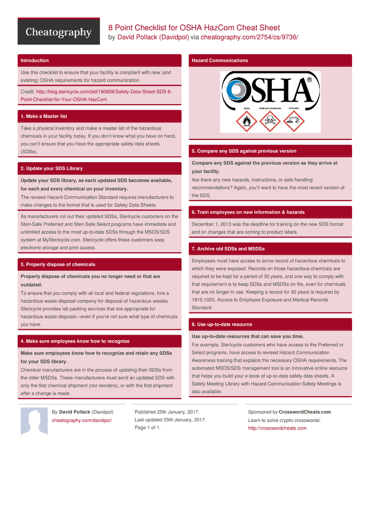 Osha Ladder Cheat Sheet