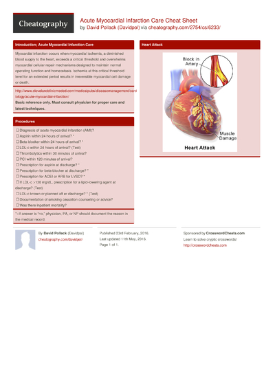 Heart Failure: Know Your Signals Cheat Sheet by Davidpol - Download ...