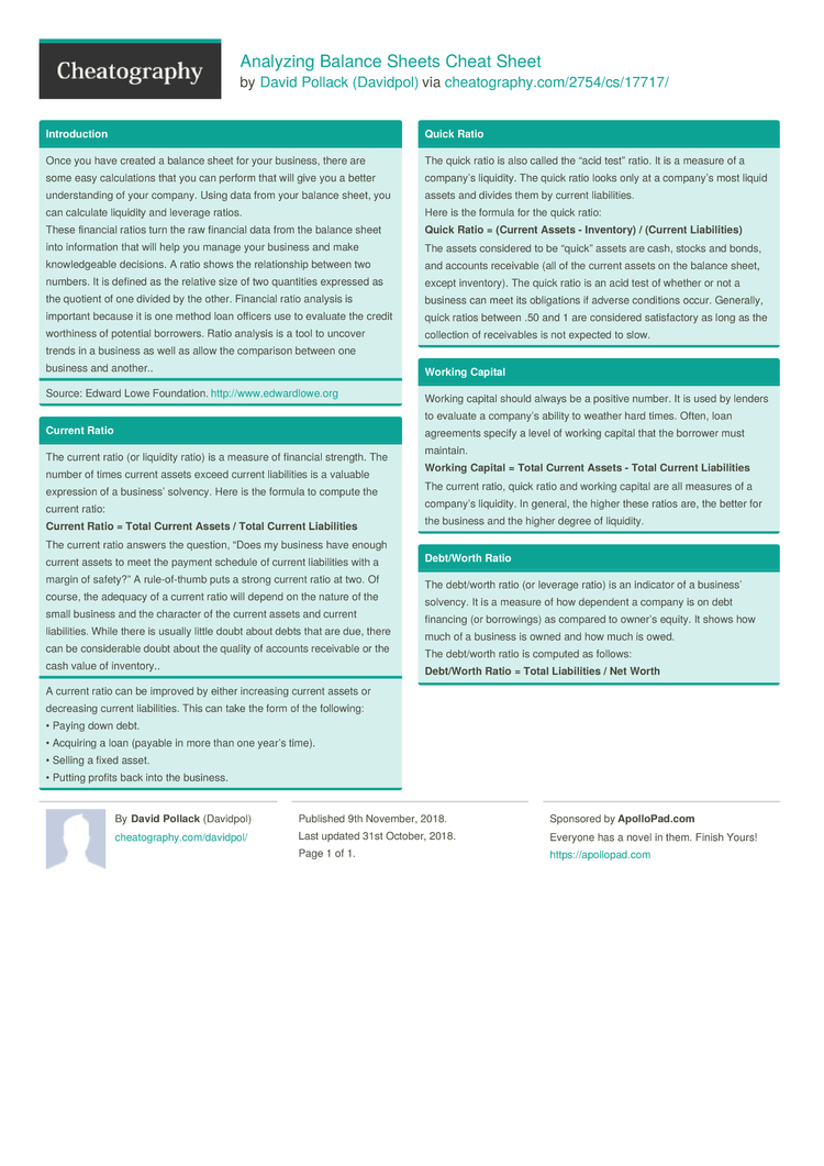 analyzing balance sheets cheat sheet by davidpol download free