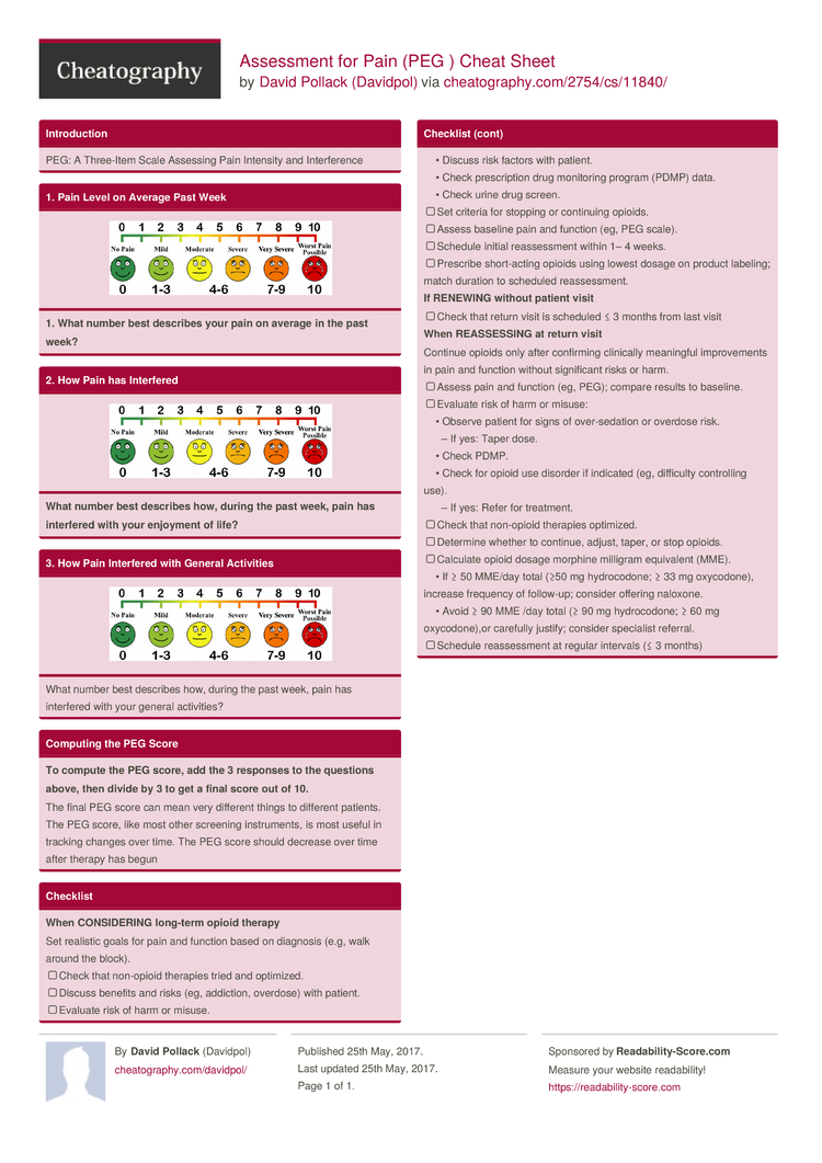 Assessment for Pain (PEG ) Cheat Sheet by Davidpol - Download free from ...