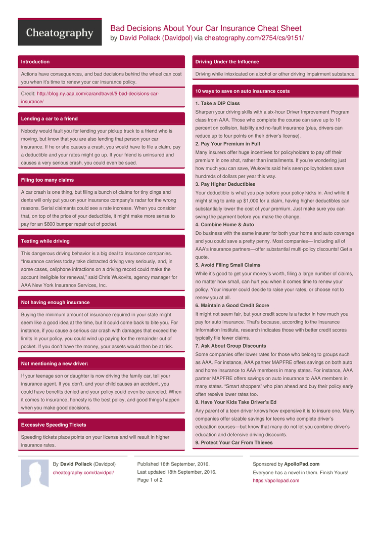 Car Insurance Cheat Sheet