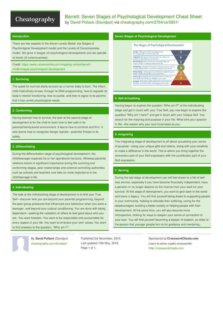 Developmental Psychology Theories Cheat Sheet