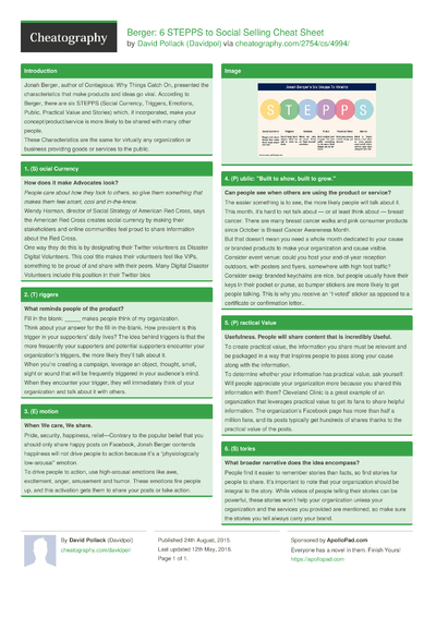 Key Social Marketing Concepts & Principles Cheat Sheet by Davidpol ...