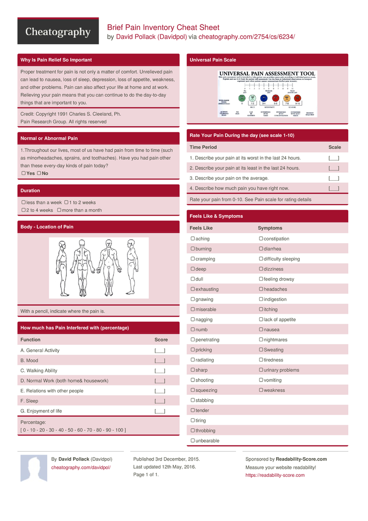 brief symptom inventory manual pdf