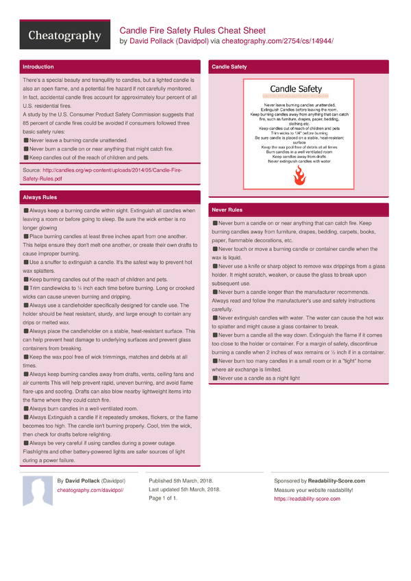 Candle Fire Safety Rules Cheat Sheet by Davidpol