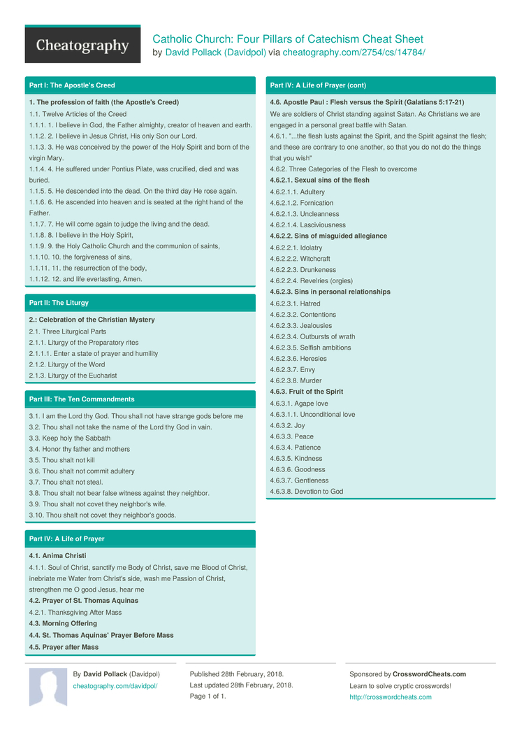 Catholic Church: Four Pillars of Catechism Cheat Sheet by Davidpol ...