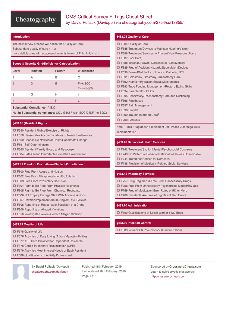 CMS Critical Survey FTags Cheat Sheet by Davidpol Download free from