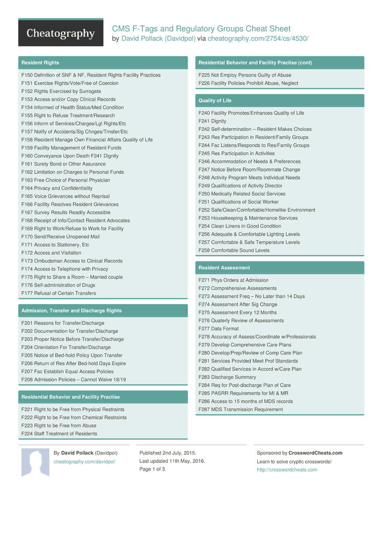 CMS FTags and Regulatory Groups Cheat Sheet by Davidpol Download