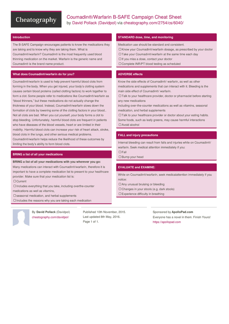 Coumadin®/Warfarin B-SAFE Campaign Cheat Sheet By Davidpol - Download ...