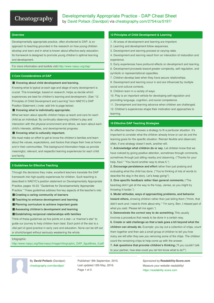 Idp Printable Cheat Sheet Printable Calendars At A Glance