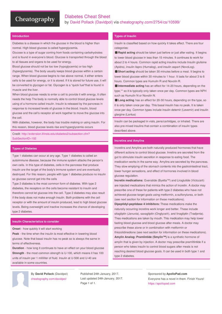 diabetes-cheat-sheet-printable