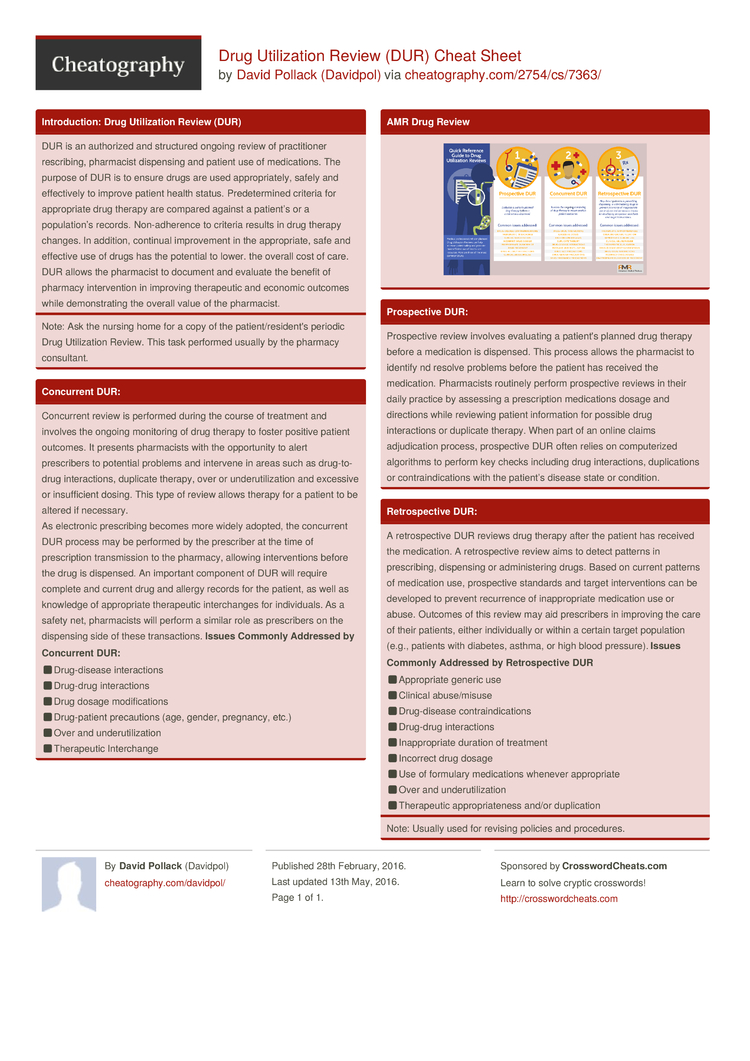 indian drug review 2016 pdf free download