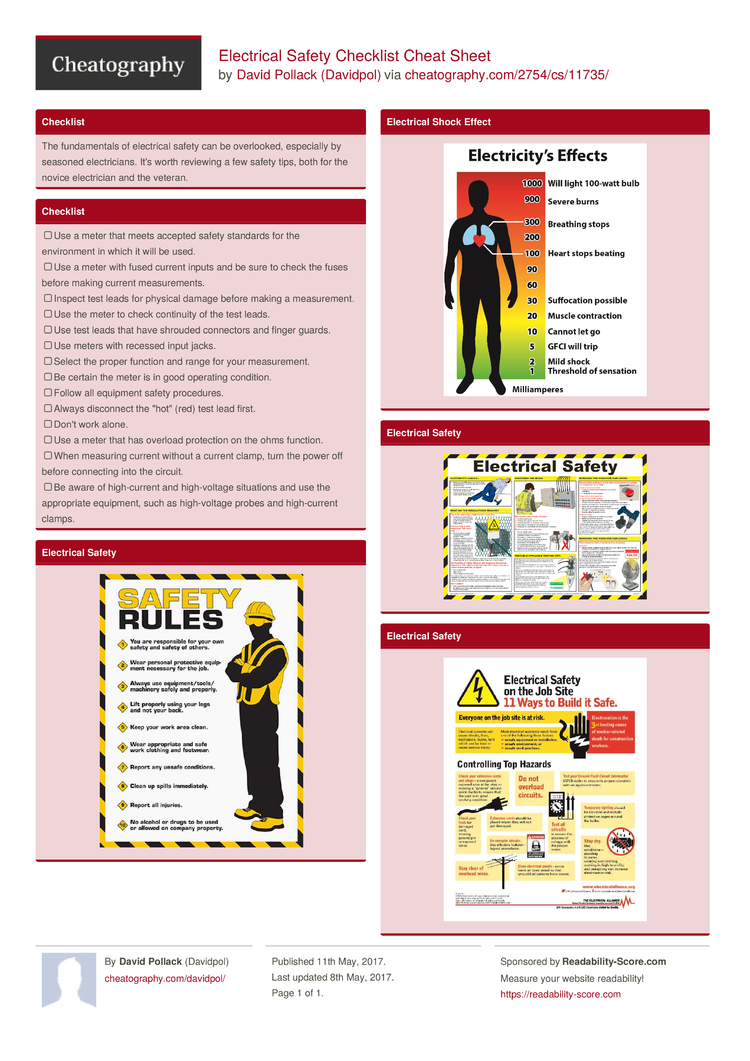Electrical Safety Checklist Cheat Sheet by Davidpol - Download free ...