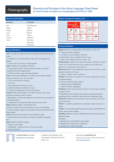 CMS: Type of Bill Structure Cheat Sheet by Davidpol - Download free ...