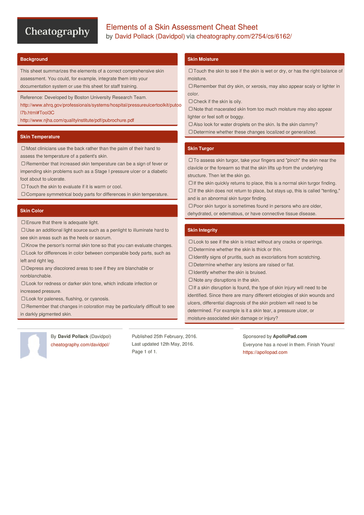 Elements of a Skin Assessment Cheat Sheet by Davidpol - Download free ...