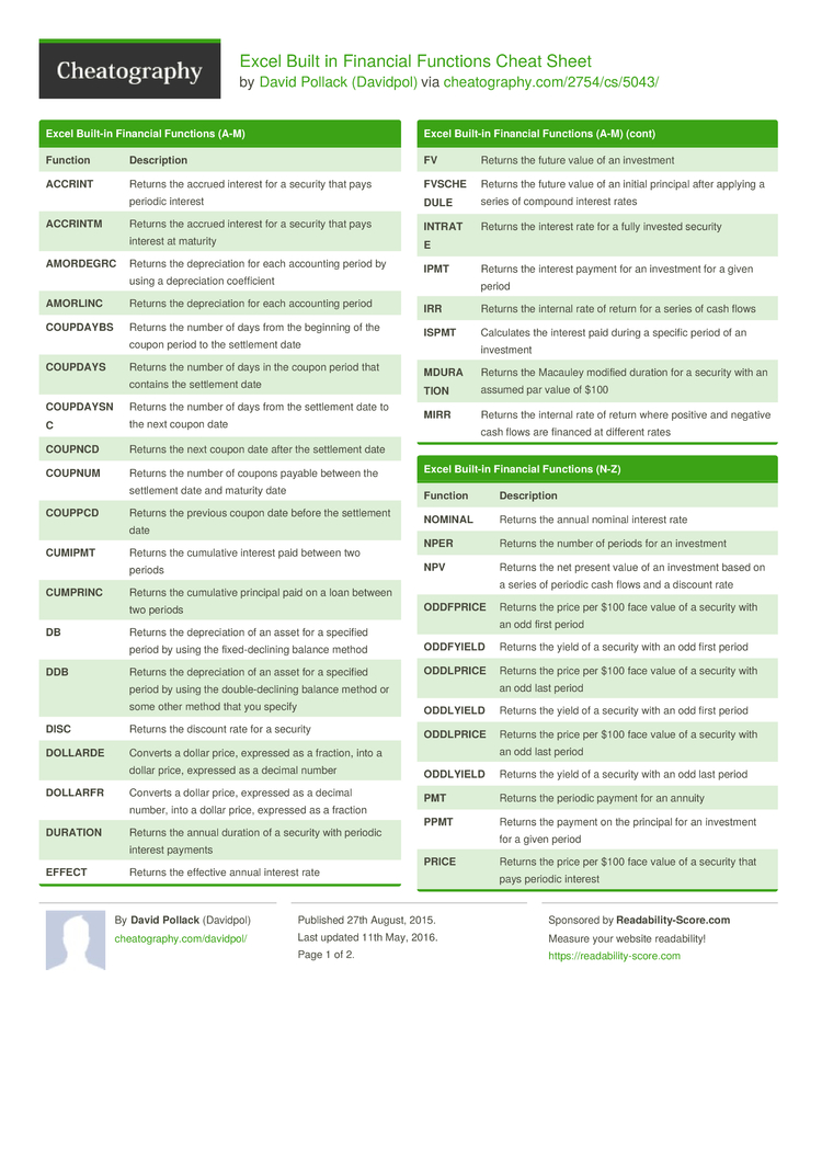 cheats sheets for excel