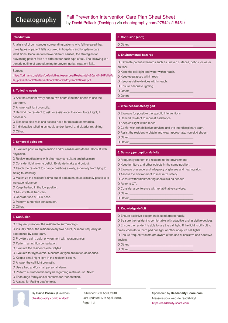 Fall Prevention Intervention Care Plan Cheat Sheet by Davidpol ...