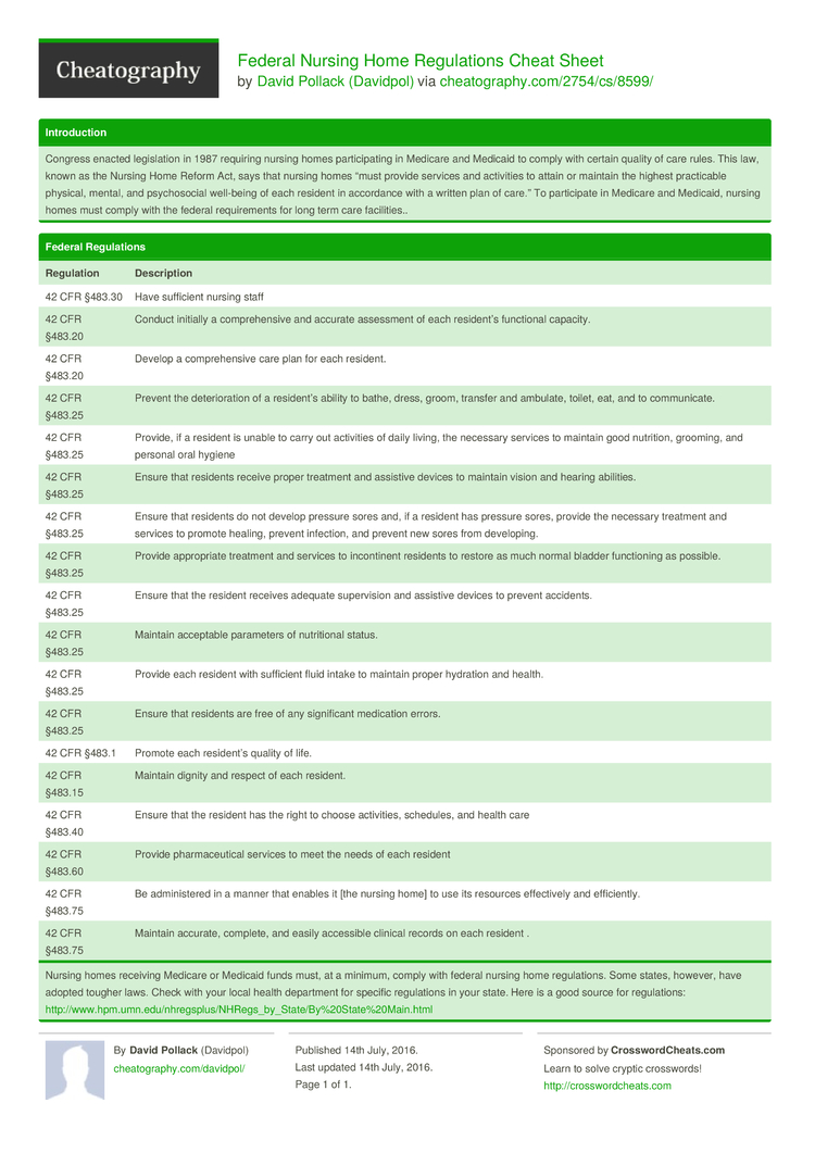 Federal Nursing Home Regulations Cheat Sheet by Davidpol Download