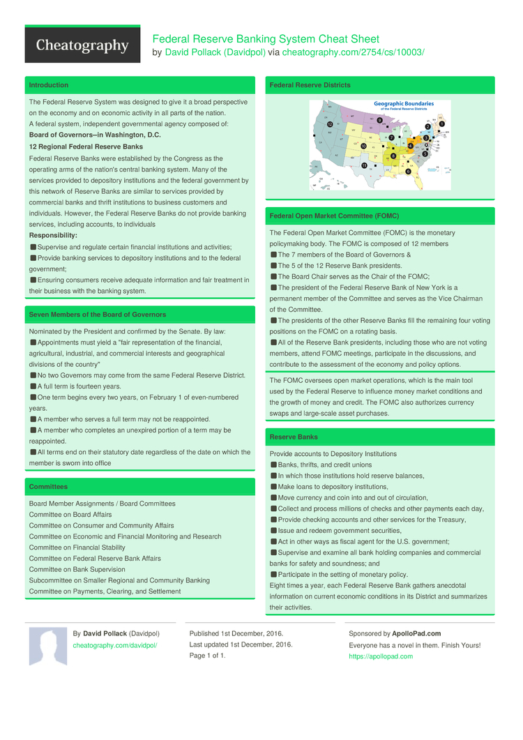 Federal Reserve Banking System Cheat Sheet by Davidpol - Download free ...