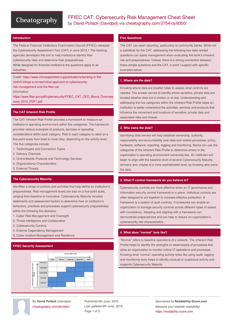 FFIEC CAT: Cybersecurity Risk Management Cheat Sheet by Davidpol ...