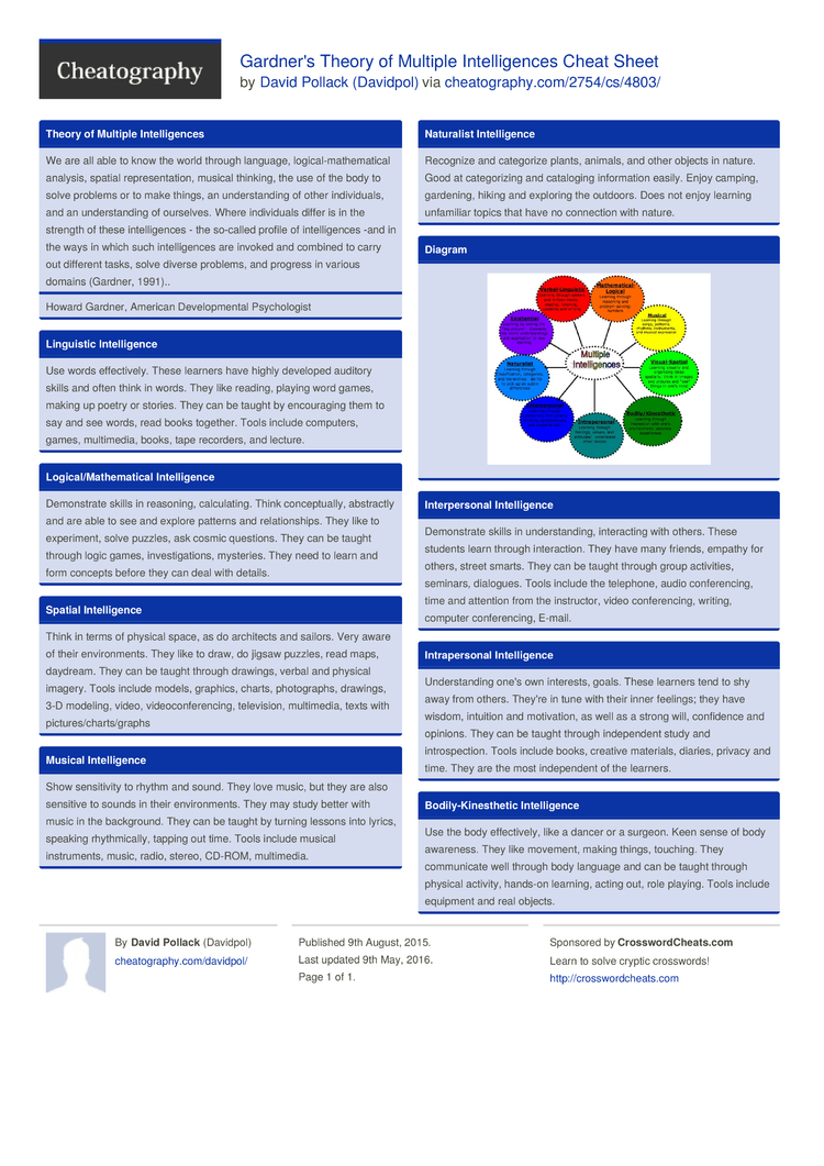 an analysis of gardners theory of multiple intelligences essay an analysis of gardners theory of multiple intelligences essay