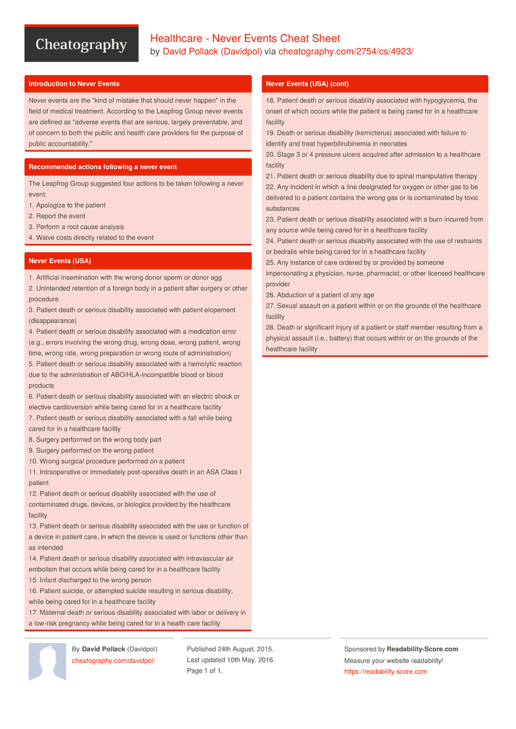 Healthcare Never Events Cheat Sheet by Davidpol Download free from