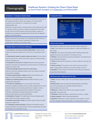 Population Health Management (PHM) Cheat Sheet by Davidpol - Download ...