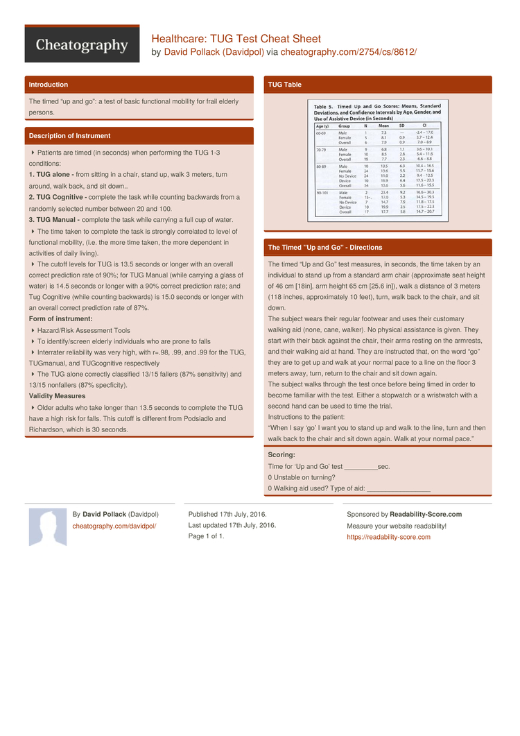 Healthcare: TUG Test Cheat Sheet by Davidpol - Download free from ...