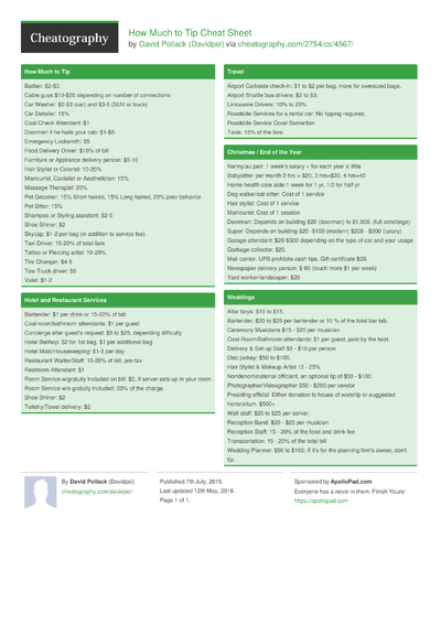 Police Codes Cheat Sheet | Images and Photos finder