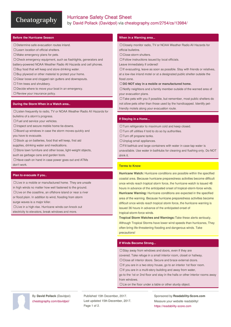 Hurricane Safety Cheat Sheet by Davidpol - Download free from ...