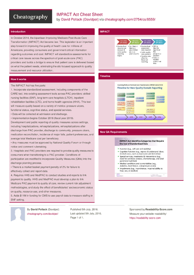 The Elder Justice Act Cheat Sheet by Davidpol - Download free from ...