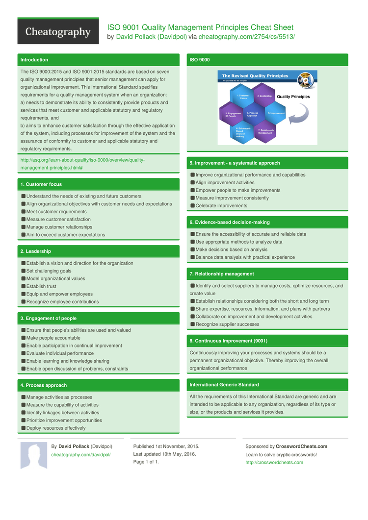 ISO 9001 Quality Management Principles Cheat Sheet by Davidpol ...