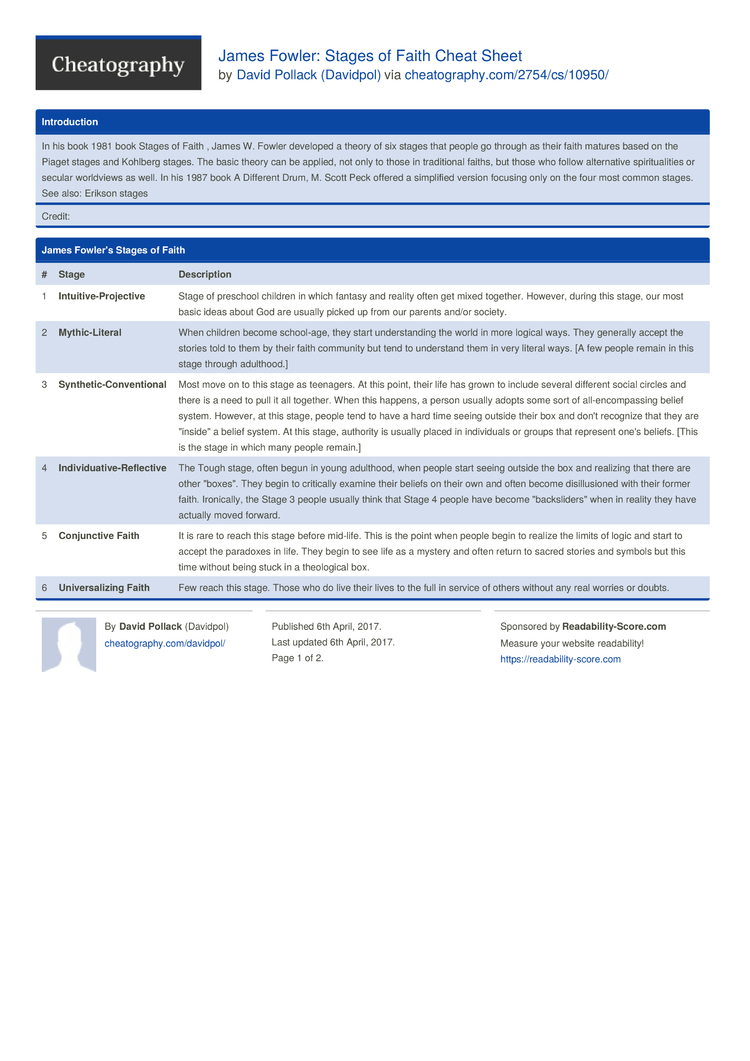 essay about technology in school trips