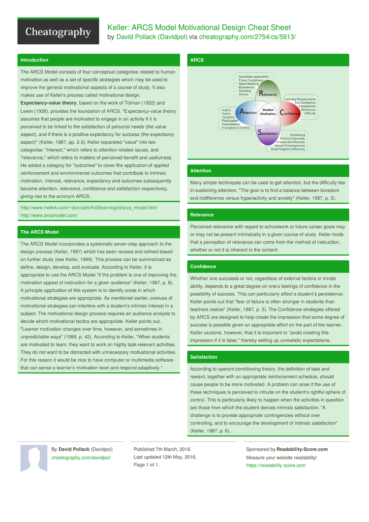 Arcs Model Of Motivational Design Pdf Arcs Model Of Motivational Design Pdf