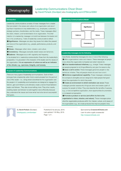The 7Cs for Effective Communication Cheat Sheet by Davidpol - Download ...