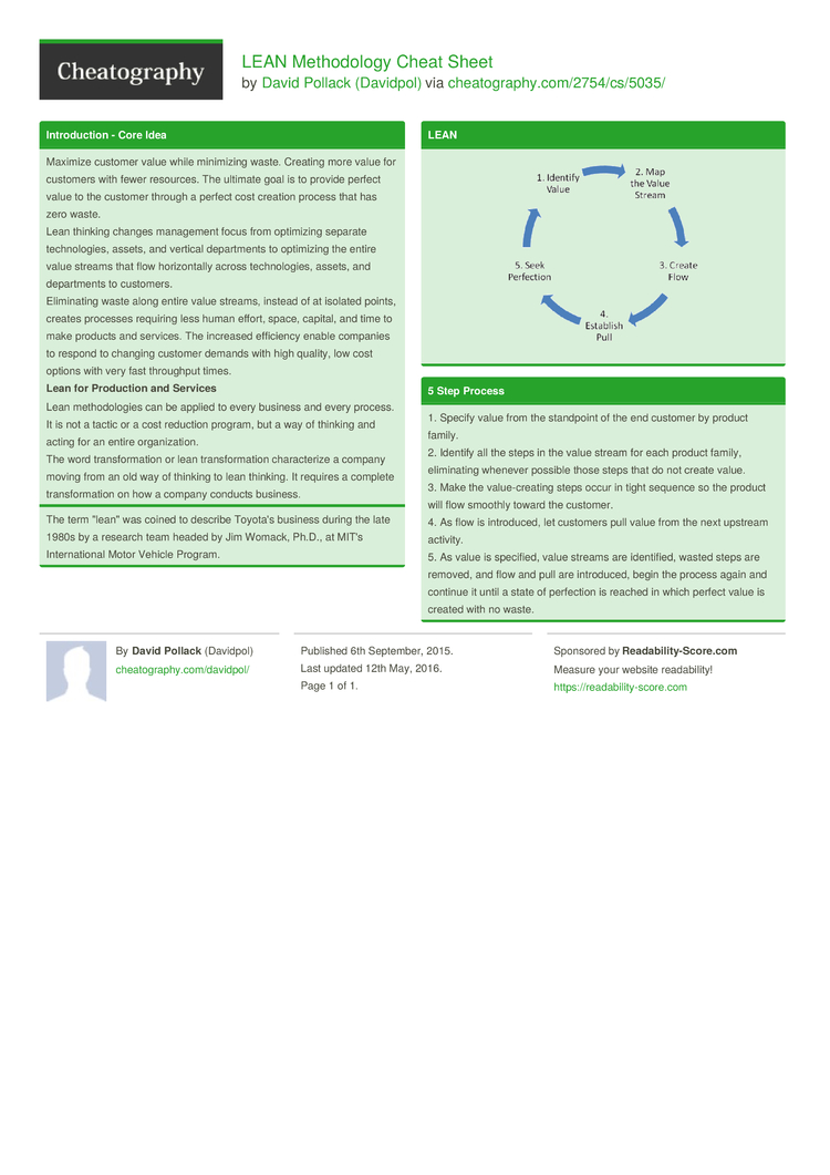 LEAN Methodology Cheat Sheet by Davidpol Download free from