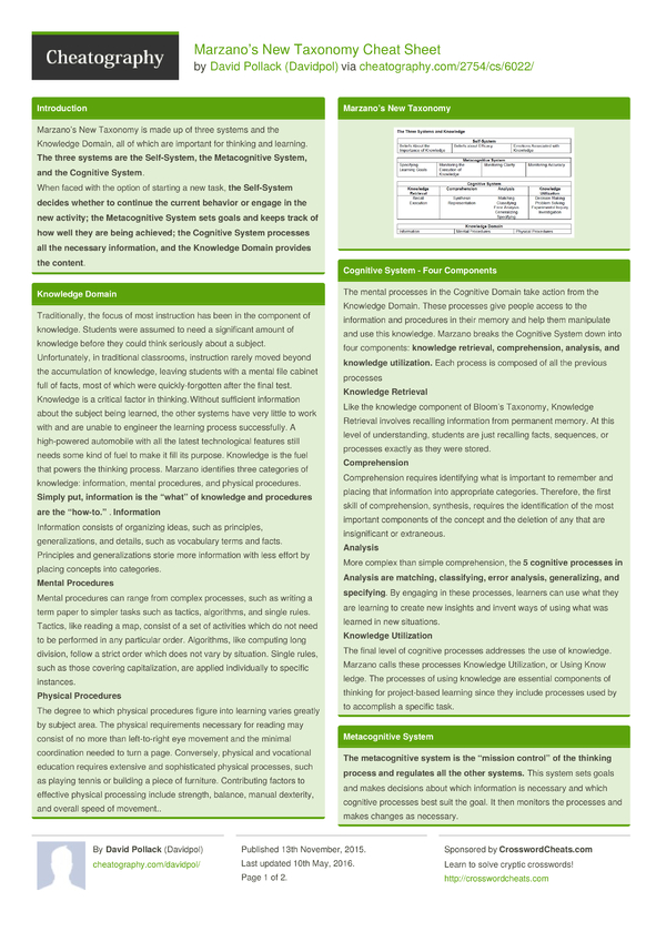 marzano-s-new-taxonomy-cheat-sheet-by-davidpol-download-free-from