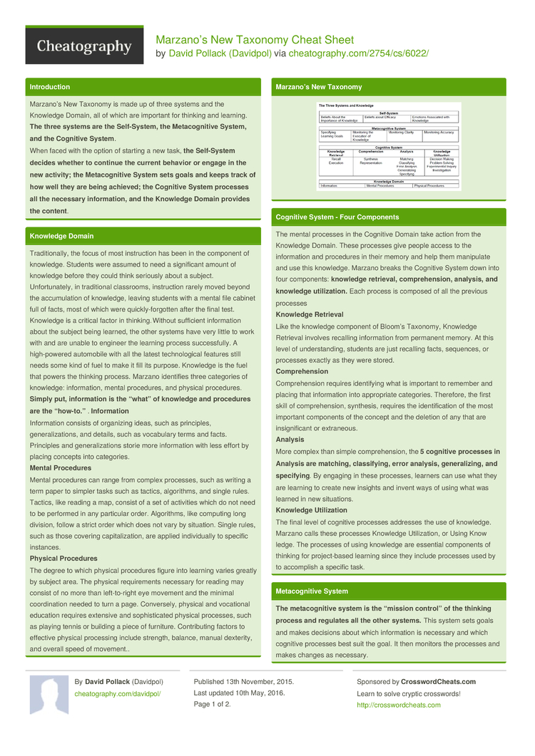 Marzano’s New Taxonomy Cheat Sheet by Davidpol Download free from