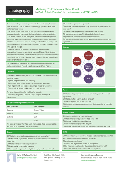 Dementia Cheat Sheet