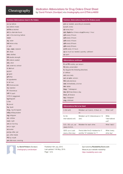 Drug Endings Cheat Sheet